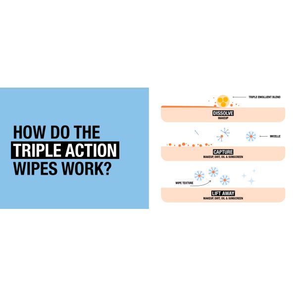 Non Comedogenic Fragrance Free Makeup Removal Wipes 6 Pack of 25 Count