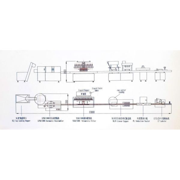 XHL-YG50/1000 Series Automatic Plastic Bottle Unscrambler, Filling, Capping,Induction Sealing, Labeling Production Line