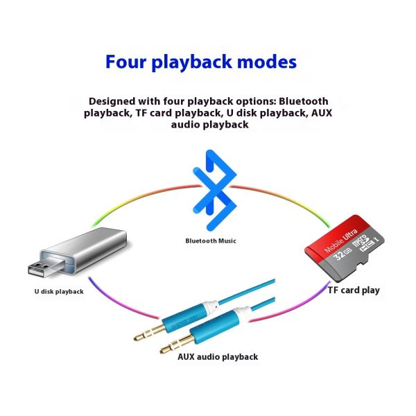 Creatall Ai Smart BT Wireless Car MP3 Player with USB Connection and Radio Positioning New Lossless Music Car Charger Included