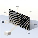 100 Inch Fixed Frame Screen 8K Fresnel ALR Projector Screen Ultra Wide Viewing