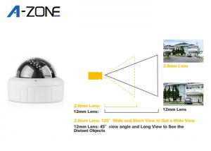 China Digital  PTZ Speed Dome Camera 10X / Mini High Speed Dome Camera Outdoor wholesale