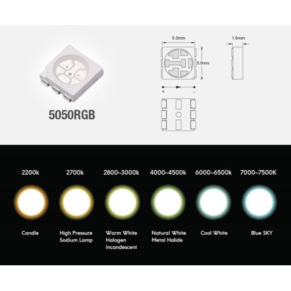 5050 RGB LED Strip 30LED/m 60LED/m 72LED/m 120LED/m