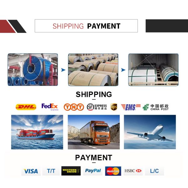 Black Carbon Steel Coil Q235 Q345 S235jr Hot Holled 3-20mm Thickness High Quality