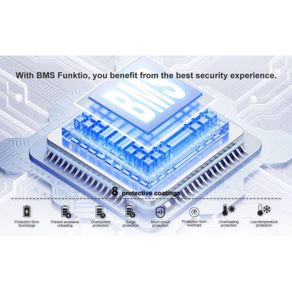 IP61 High Output Power DC 13V 1200W AC Switch QC3.0 Portable Power Generator With Two Way Inverter For Home Backup