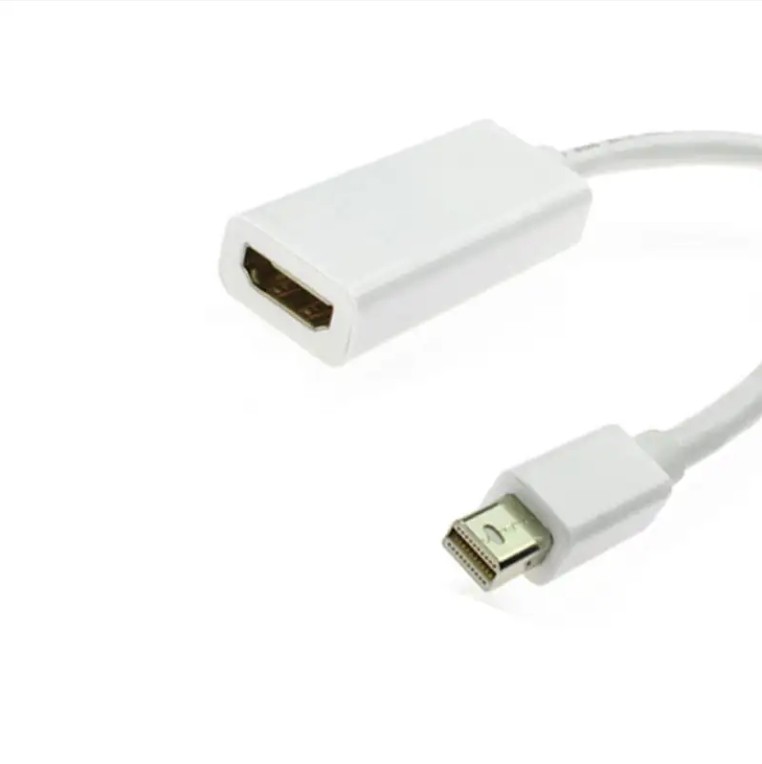 HDMI to Mini DP Adapter HDMI 2.0 Female to Mini Displayport 1.2 Male with HDCP