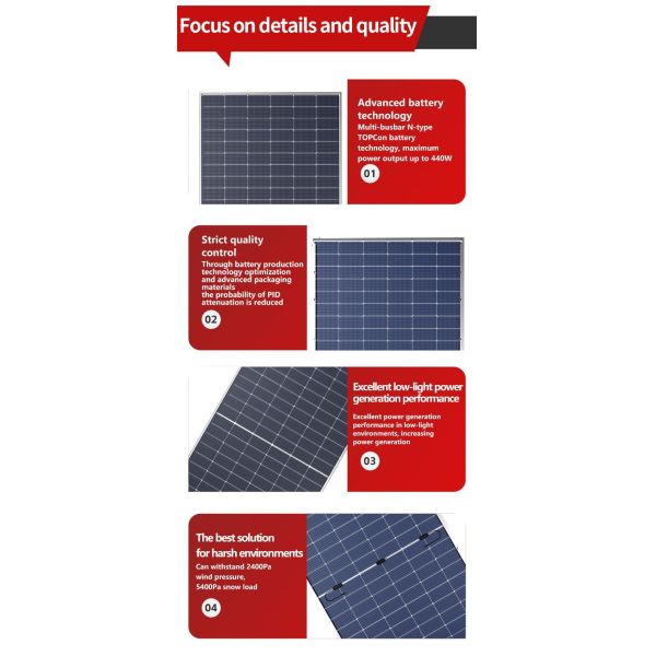 BIPV Double Glass Bifacial Solar Panel 500W Solar PV Module with 665W 660W 655W 650W Max Power 550W for Rooftop Solar System APP