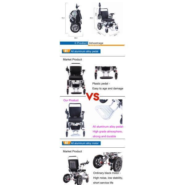 Portable Lightweight Foldable Electric Wheelchair Aluminum Alloy For Disabled