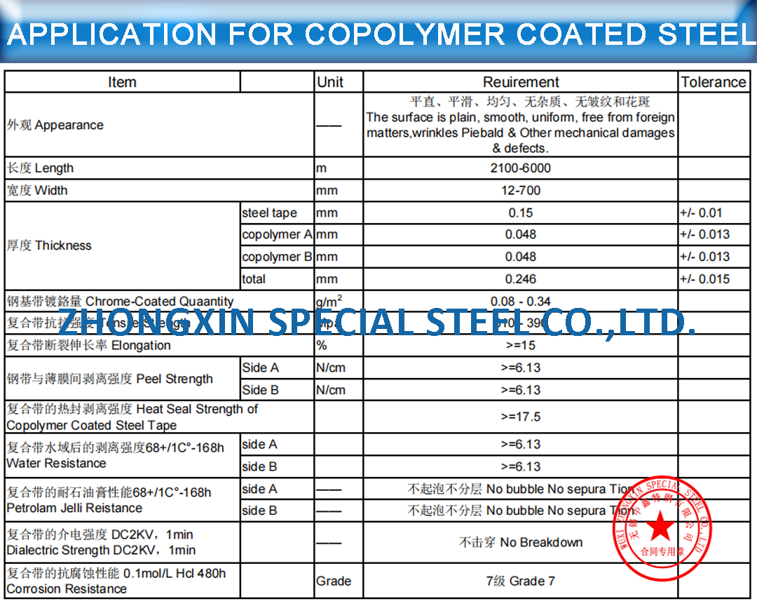 Thickness 0.25mm Copolymer Coated Steel Tape For Cable Armouring