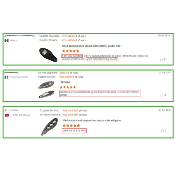 Classical high lumen CE certification COB outdoor led street lights