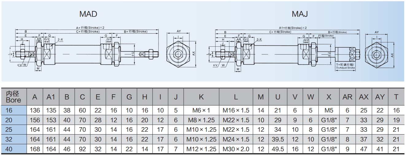 Double Acting Pneumatic Cylinder , Fix Type MA Pneumatic Piston Cylinder