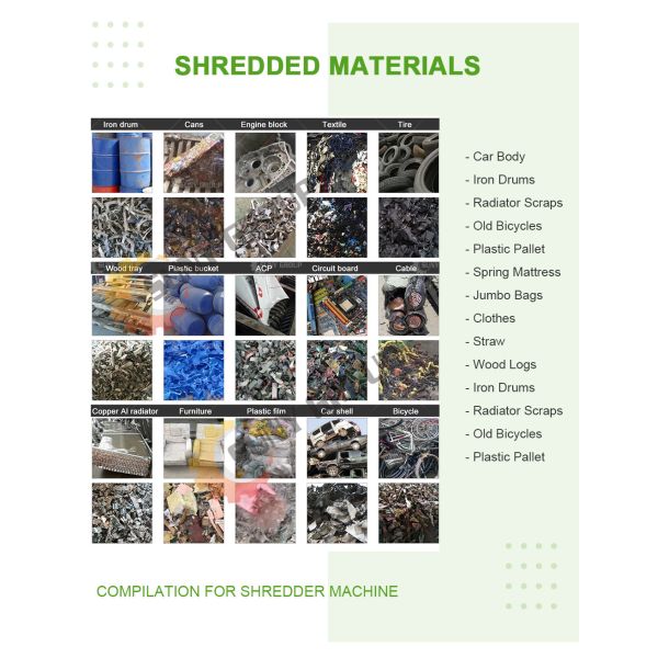 Crush Function Professional PLC Controlled Double Shaft Shredder for Industrial Waste