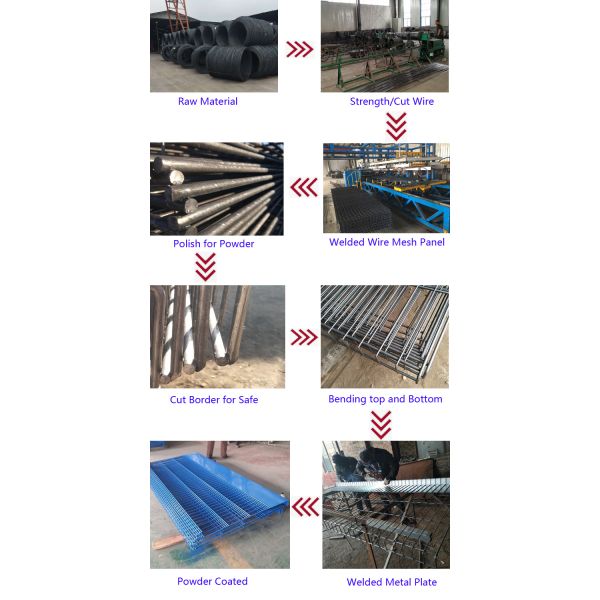 Temporary Edge Falling Protection Fence System for Construction Contractors