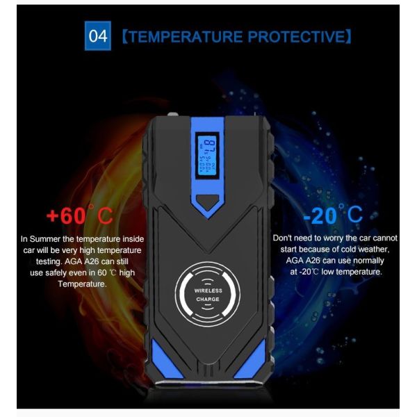 3.7V / 44.4Wh Car Mini Compact Jump Starters Ultrasafe Emergency Power