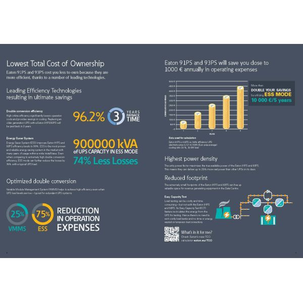 Eaton 93PS Series 8-30 kW 15kVA 20KVA 60KVA 12v 24v Battery 3 Phase UPS with Standards