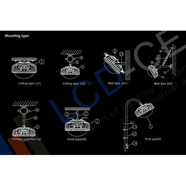 220V LED Security Flood Light