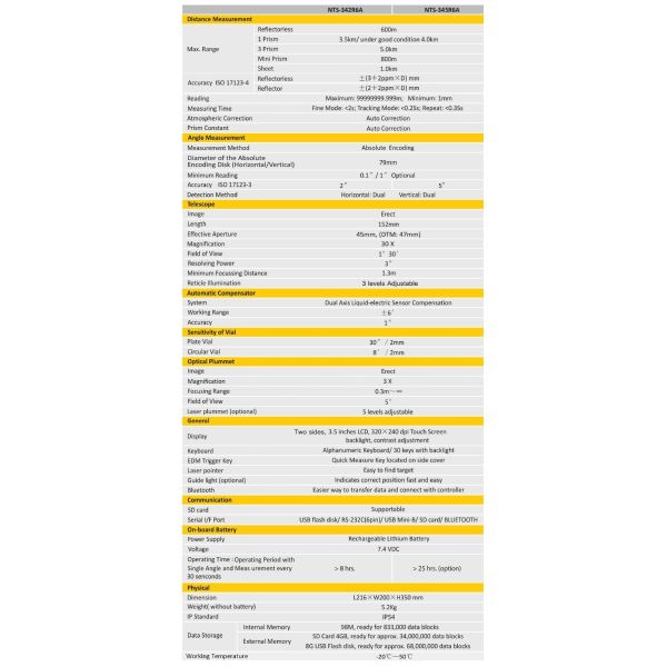 South NTS-340R6A Total Station