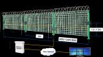 Intrusion Detection System Smart Perimeter Defense System-vibration ntrusion