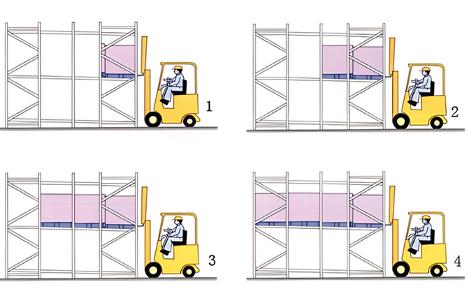 Cold Storage Push Back Racking System With Condensation Resistant Coatings