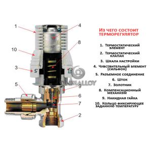 Buy cheap Soft Condition Bimetal Bimetallic Material 0.1 ~ 5mm Thickness 7.7 g/cm3 Density from wholesalers