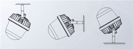 5800K Explosion Proof Led Flood Light 100 Lm/W Waterproof Ex Proof Lighting