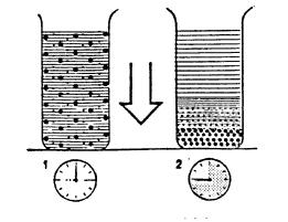 Two Phase Wastewater Treatment Plant Equipment