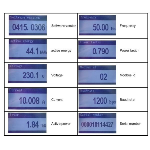 White EM415-Mod-WL Single Phase Lorawan Energy Meter with Digital Display