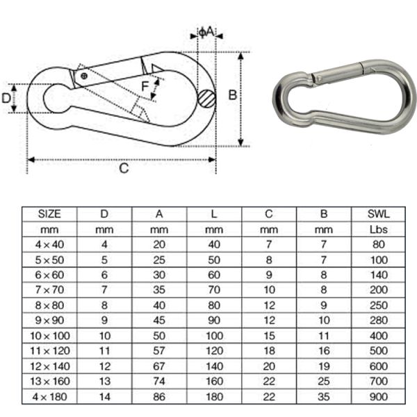 Polished Finish Aluminum Spring Buckle for Heavy Industry Climbing Equipment Kit