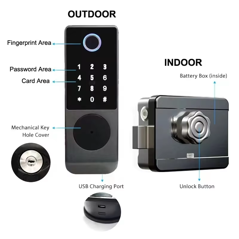 Qleung S812-4 Digital Waterproof Fingerprint Password Card TTlock App Remote Unlock Smart Home Door Lock