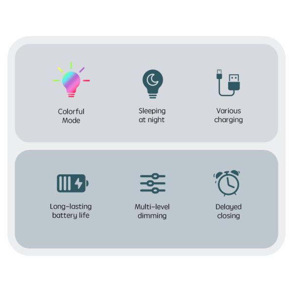 OEM Led Cute Cartoon Silicone Bear Sleep Lamp Usb Rechargeable Night Lamp Baby Bedroom Bedside Night Light