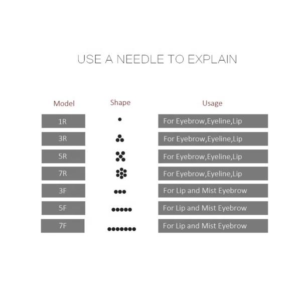 Disposable Needles For Permanent Makeup Tattoo Machine 0.35MM Eyebrow Lips Microblading Makeup Tools Acccessories