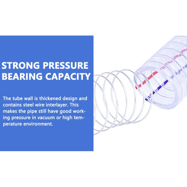 Strong Pressure Bearing Capacity