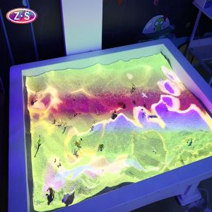 5 Games Interactive Sand Table Build Mountains And Rivers With Kinetic Learning