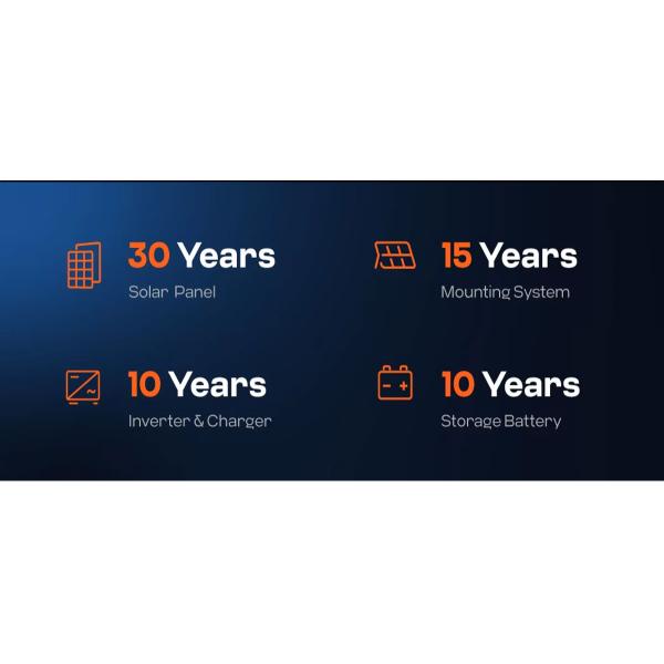 Ess Powerwall 5Kwh 10Kwh 15Kwh 20Kwh Lifep04 Lithium Battery 48V Volt 100Ah 200Ah 400 300Ah Lifepo4 Solar & Battery Pack System