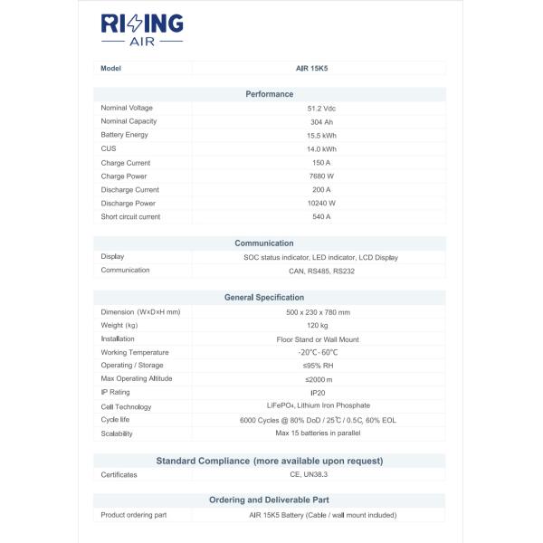 15KWH 20KWH Solar Battery Backup Solar Energy Battery Storage