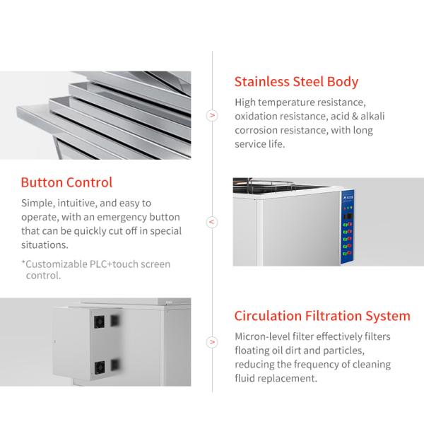 Rotary Basket Parts Washer High-pressure Spray Cleaning Machine For Engine Auto Parts Cleaning