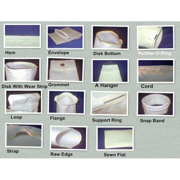 2023 Industrial Processing Hot Selling High Performance Polyester Dust Collector Filter Bag/Dust Collector Filter Sleeve