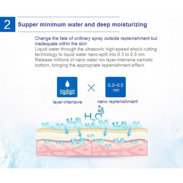 Hydration Skin Care Portable Facial Mist Spray Water SPA Moisturizer Steam