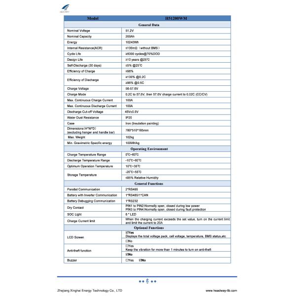 Headway 51.2V200Ah Wall Mount Lithium Battery for Home Energy Storage System 51.2V200Ah 10KWh Lithium Battery Pack