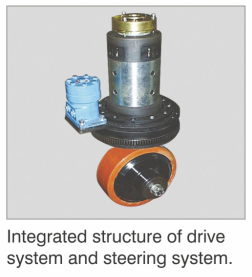 Standing Reach Truck 1.5 Ton Capacity , Electric Counterbalance Reach Truck