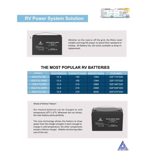 RoHS Lifepo4 Battery 12v 150ah For Electric Scooter Vehicle Bicycle
