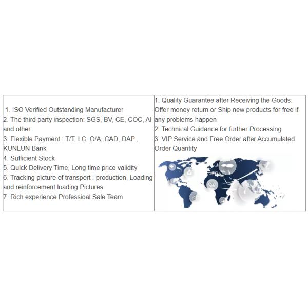 0.5mm-100mm Thick Aluminum Wafers 5052 5083 Aluminum Circle Plate