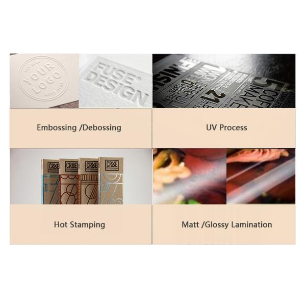 Bottles Gift Perfume Packaging Boxes 120gsm Coated Paper Type 6.5 cm * 8cm Size