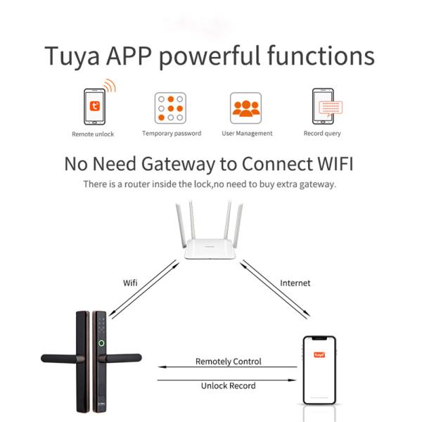Glomarket Zinc Alloy Smart Door Lock With Tuya WiFi Fingerprint Smartphone APP Remote Control For House Apartment