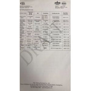 SHENZHEN ZHUSHAN NEW ENERGY TECHNOLOGY CO.,LTD Certifications