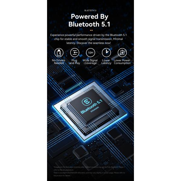 Essager 3.5mm Aux Bluetooth Adapter Receiver Wireless Transmitter