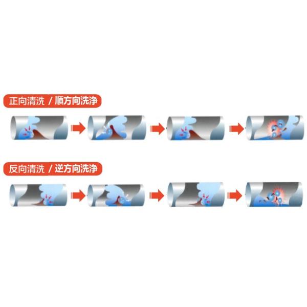 p3.JPG LanJ-MS1050 75L Leak Proof Ultrasonic Cleaning Machine With Two Water Tanks