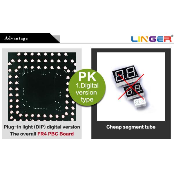 IP54 Rear Waterproof RF Controller LED Gas Station Price Signs 12 Inch