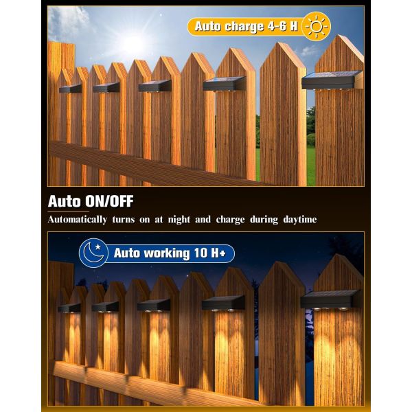 Multi functional Solar Spotlight - Multi color Variation,Lens Spotlight,Fence Decorative Light