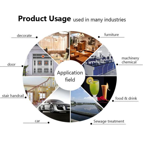 ASTM A240/ A240M-1 316LN 316Ti Stainless Steel Tube Environmentally Friendly 1