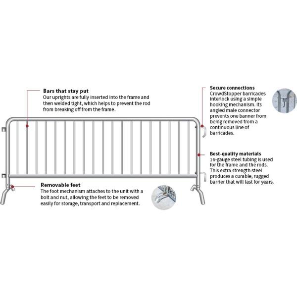 Quick Assembled Crowd Control Barricades Interlocking Type Various Color